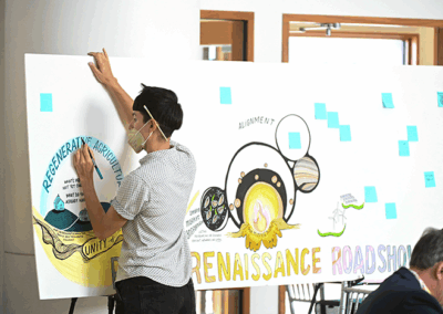 2024 Rural Renaissance Roadshow visual recorder photo
